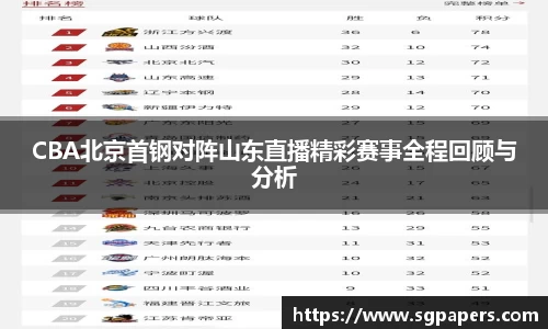 CBA北京首钢对阵山东直播精彩赛事全程回顾与分析